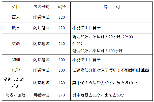 桂园中学2020年中考_小升初|名校揭秘——深圳市桂园中学