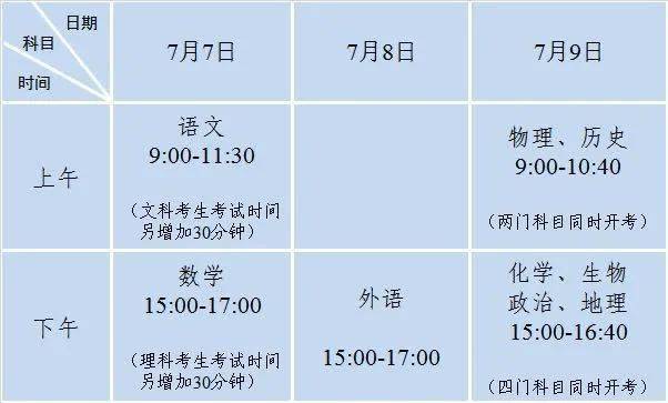 2020年苏州市1一7月gdp_情侣头像一男一女(2)