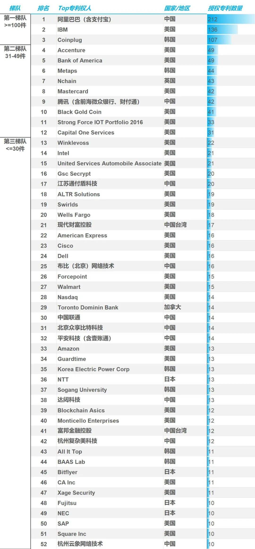 2020世界人口排名榜_仅用几个世纪全球人口增长了将近70亿,如今为何却陷入人口(3)