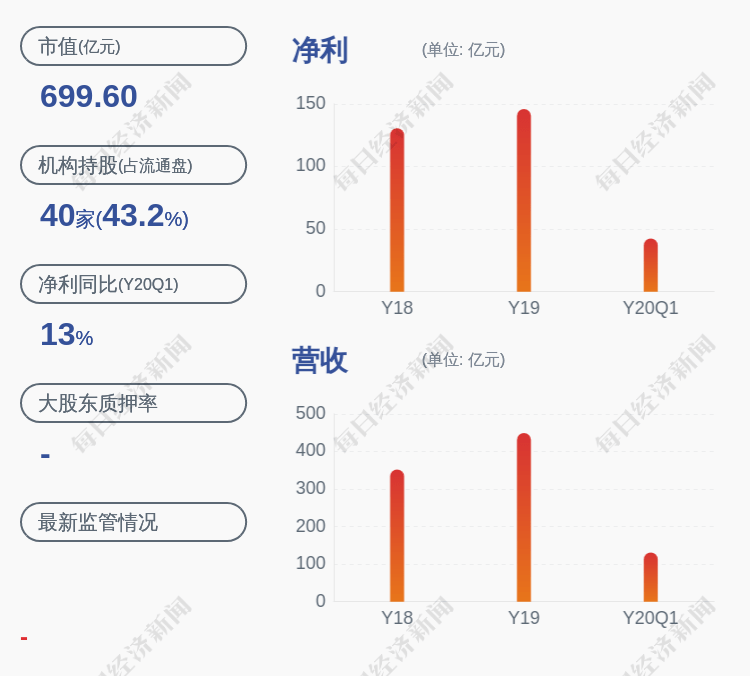 发布公告|江苏银行：二股东及一致行动人完成增持11.34亿股