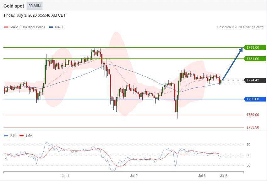 如何快速降低心率的办法 235115407cd140bca9a8d6f5ced8a866.jpeg