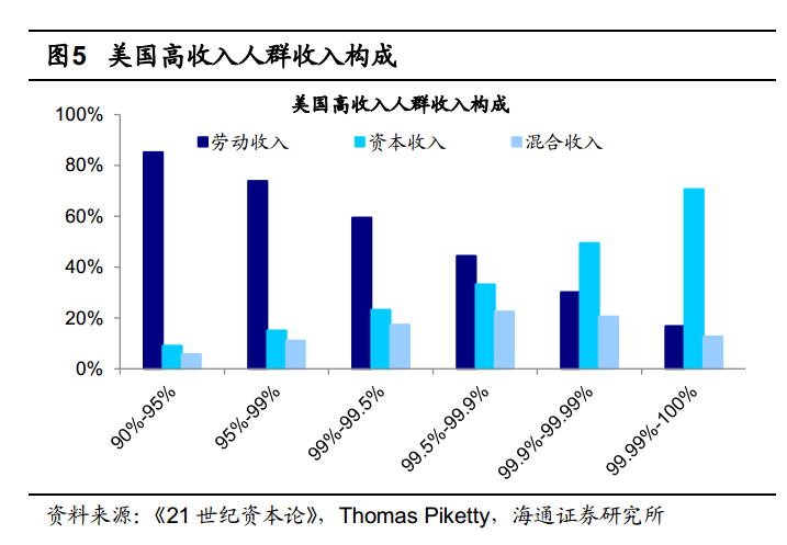 20世纪初经济总量_经济总量世界第二图片(3)