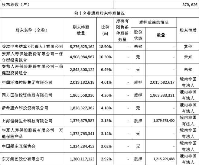 史玉柱|民生银行6年董事长退出“一群最强男人的战争”