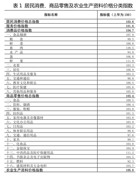 想给爱人口_我省地铁、轻轨申报标准出炉,申报建设地铁的城市地区生产总值应