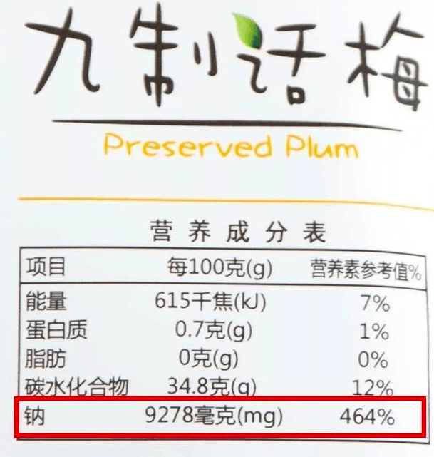 垃圾拿它们怎么办好？无处不在的「垃圾食品」啊