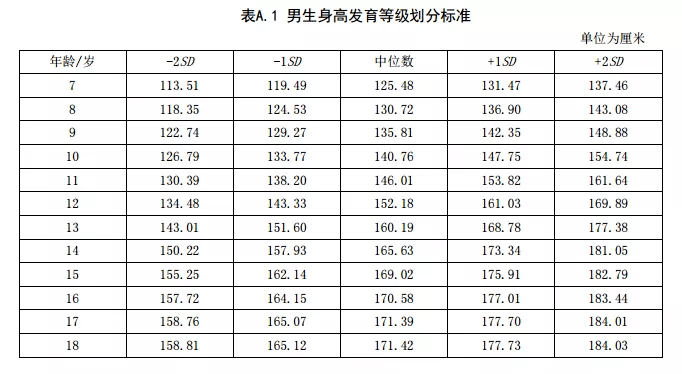 残疾|落下终身残疾！这件事已国家明令禁止，很多家长却还在坑害孩子！少年16万自断双腿