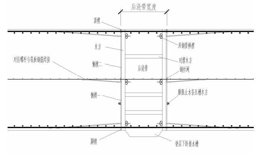 中建八局施工质量标准化图册(土建、安装、样板),三维图做的没话说!