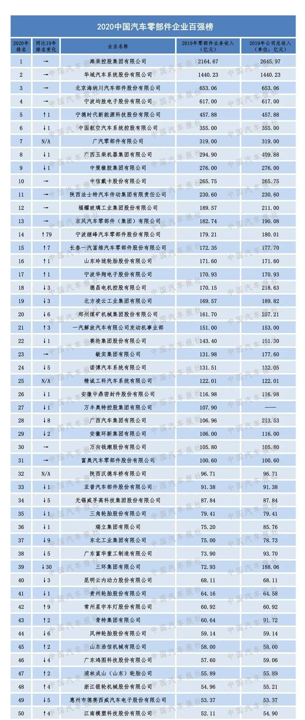 安康有多少人口2020年_2020年端午节安康动图(3)