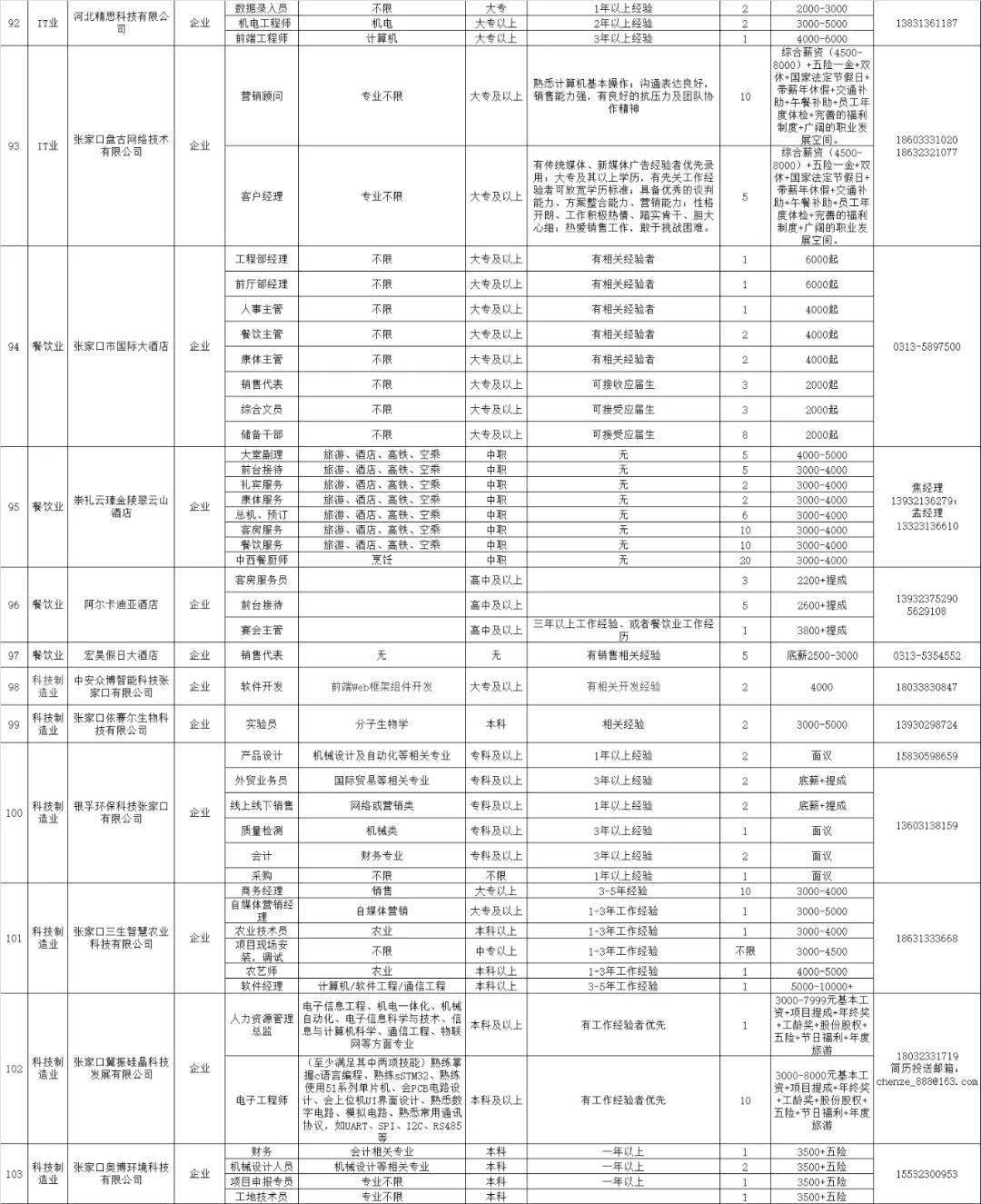 河北省人口管理系统_河北省区域人口划分图(2)