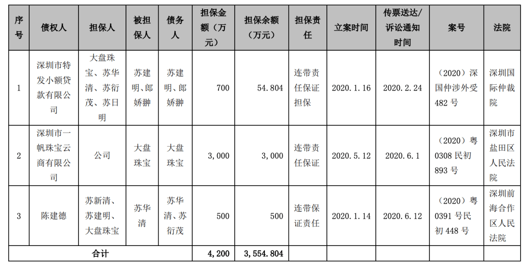 公司|原创爱迪尔被重点监控，六连板靠5年前合作协议硬撑？存配合实控人减持可能