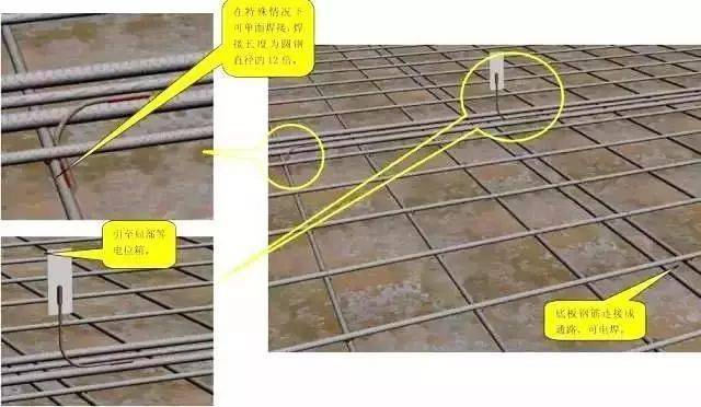 中建八局施工质量标准化图册(土建、安装、样板),三维图做的没话说!
