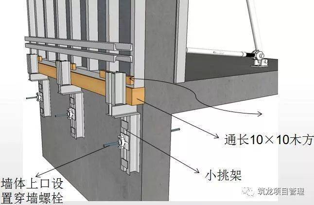 钢筋、模板、混凝土工程施工过程控制图文解说,三维效果图!