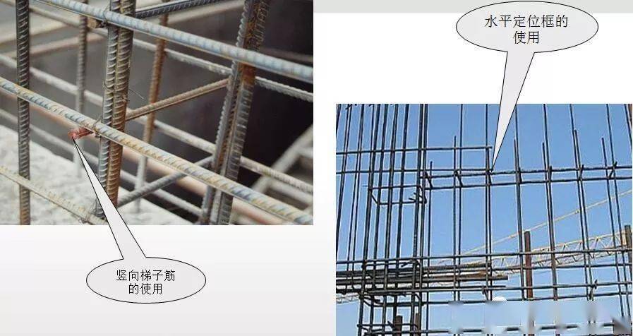 钢筋、模板、混凝土工程施工过程控制图文解说,三维效果图!