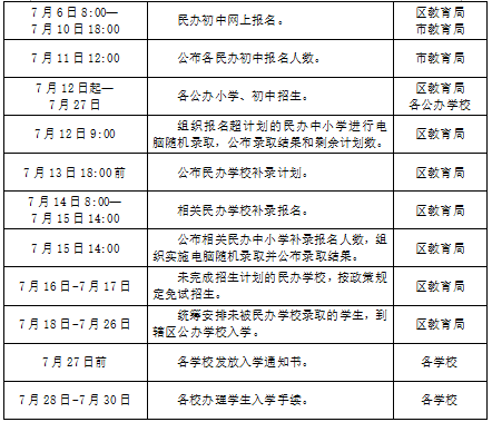 西安2020年GDP发布时间_2020年西安夜景图片(2)