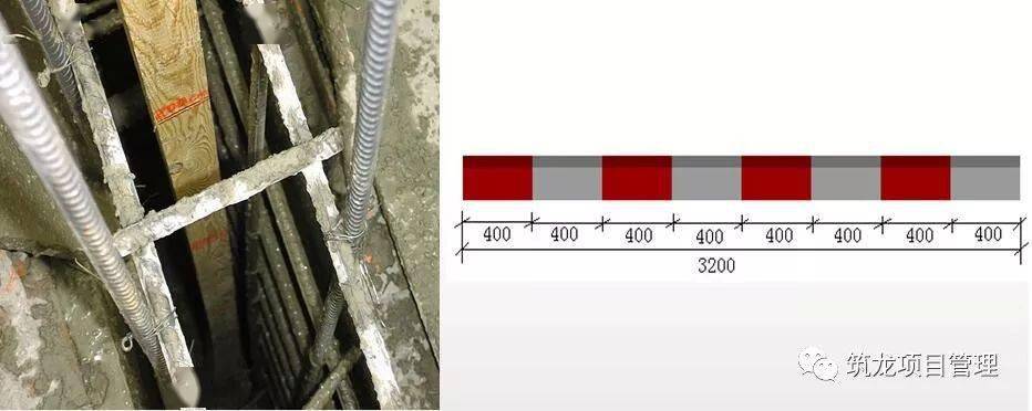 钢筋、模板、混凝土工程施工过程控制图文解说,三维效果图!