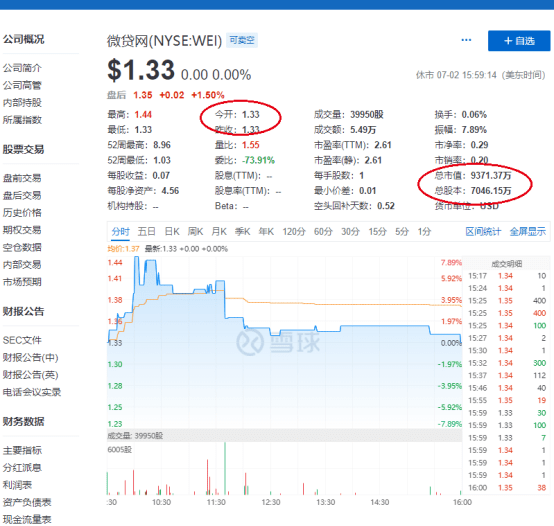 杭州人口密集的主要原因_杭州人口分布图(3)