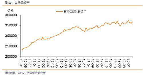基期改变的实际gdp_改变自己图片