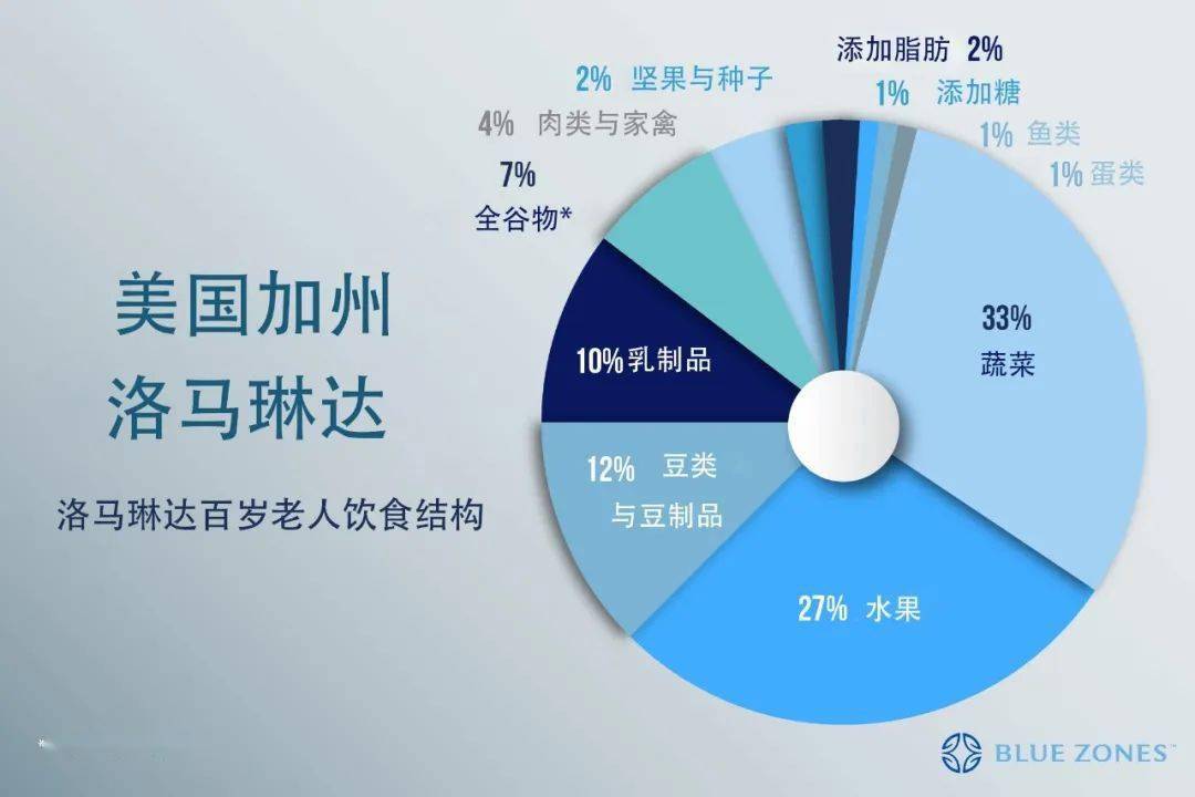 研究人员发现发现美国人口_美国研究人员