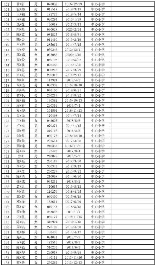 北滘镇2020年GDP_中国gdp2020年