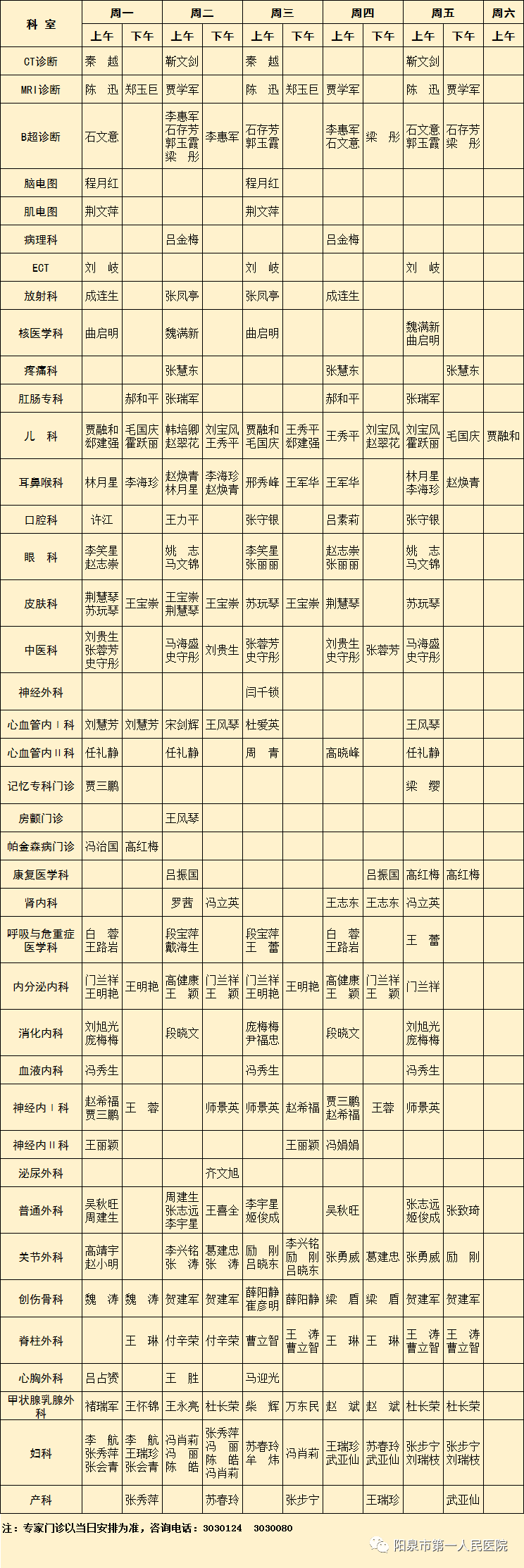 阳泉市第一人民医院7月份专家门诊出诊一览表