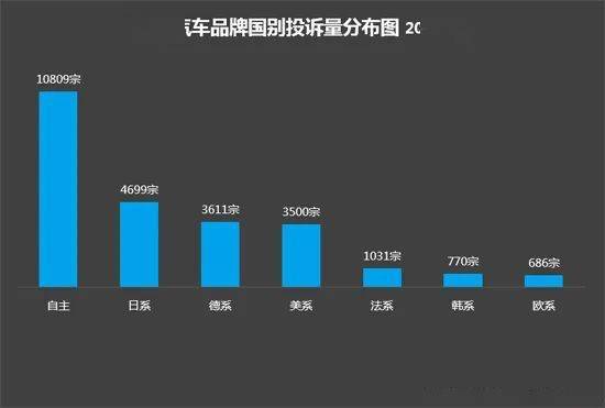 2020年第二季度日本G_日本第二次工业革命