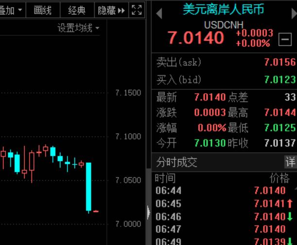 市值|十年未曾有过的长牛？顶级券商高呼市值翻倍，新闻联播罕见揭秘A股，3000亿巨头业绩暴增