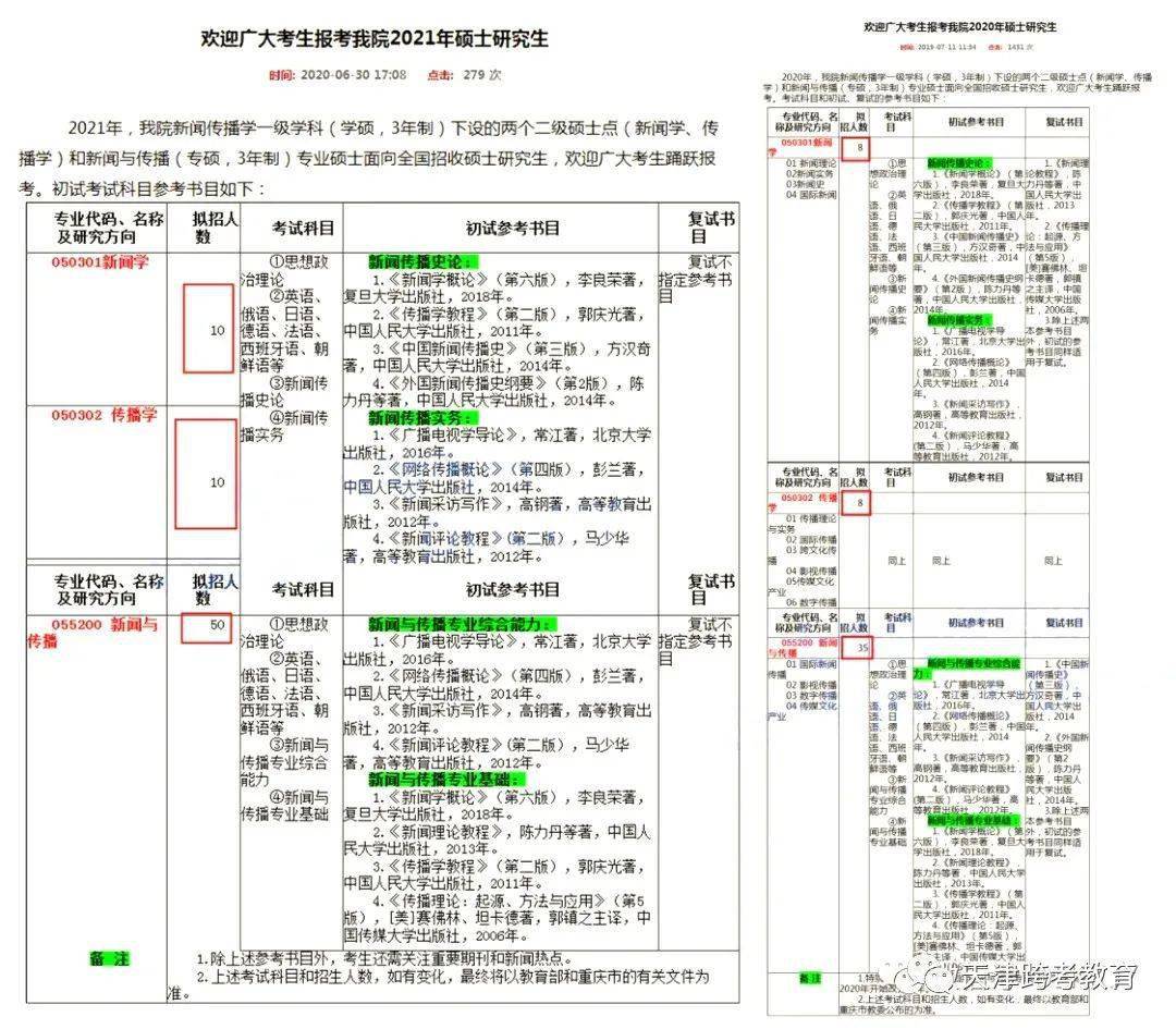 新疆人口数量2020-2021(3)