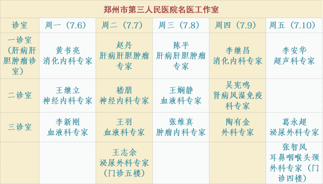 安排!7月6-12郑州市三院名医工作室,门诊坐诊表奉上