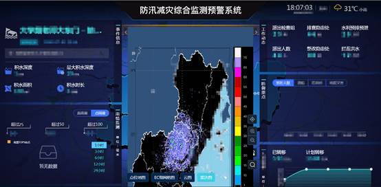 许诗军|AI模型可预测城市汛情
