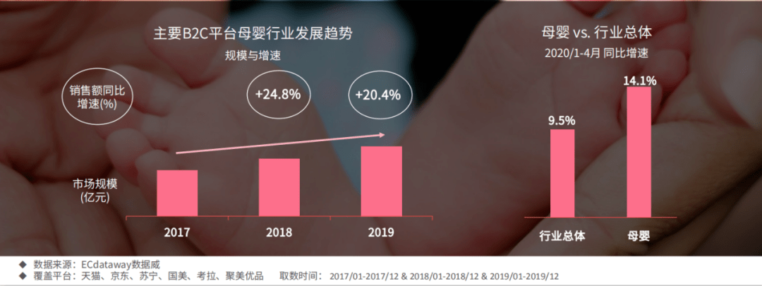 2020早教机家教机排名家教机在山东受宠助学习并非完美无缺
