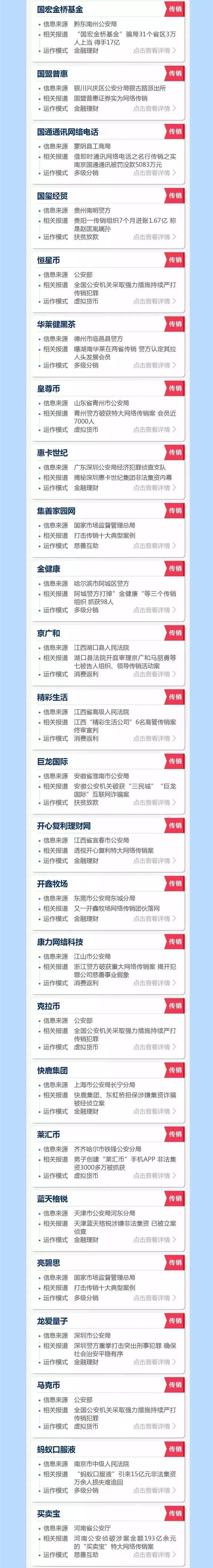 一大批富婆通讯录曝光!多个男人深受其害!