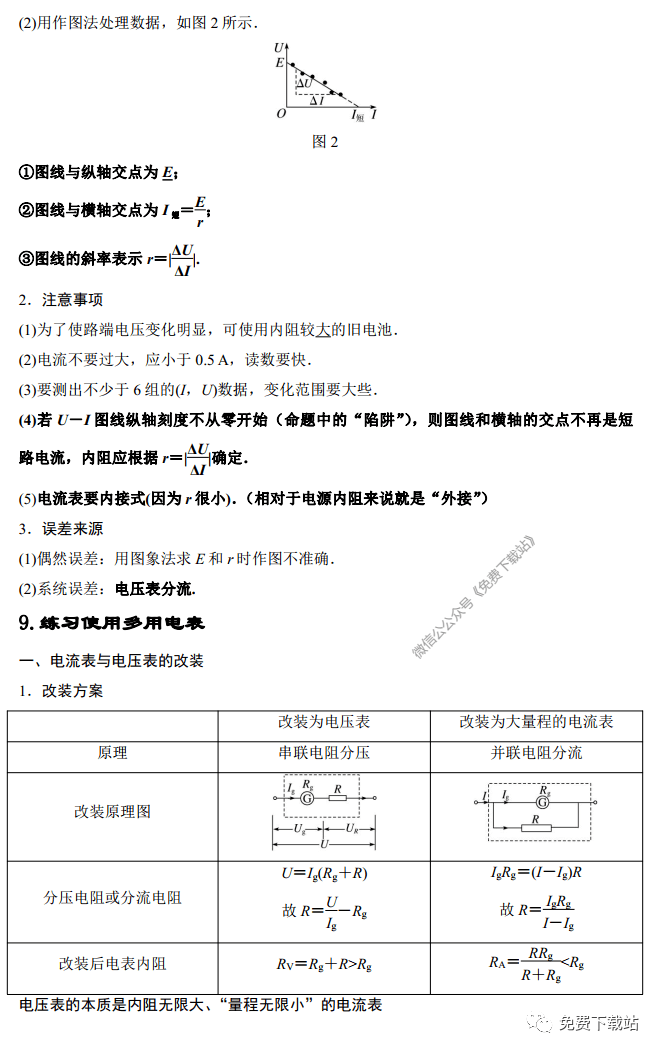 媒体|【高考物理】2020高考物理11个必考实验详细归纳