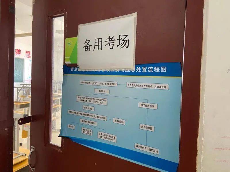 市体校|周密安排、细致保障！市体校中专招生文化考试举行