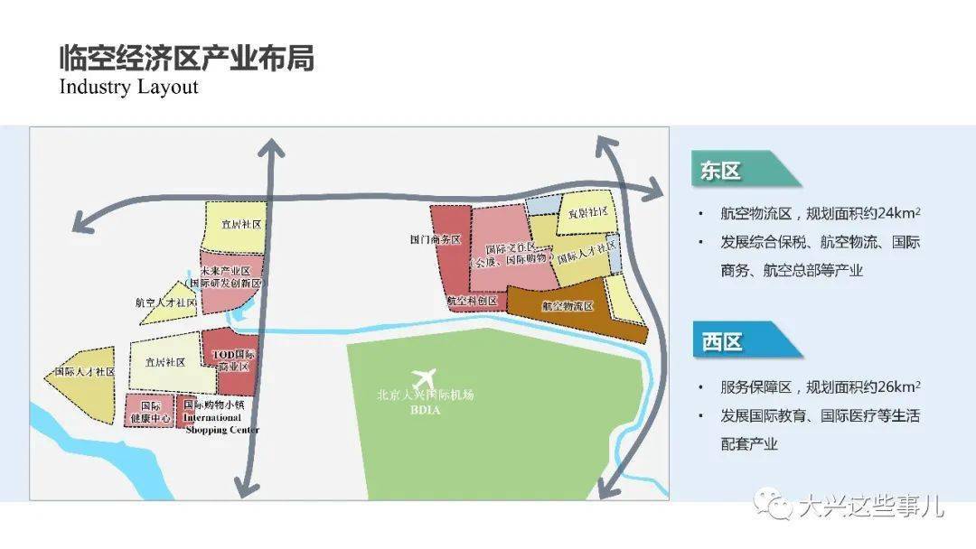 【临空经济】礼贤镇征地公告来了!大兴机场综合保税区
