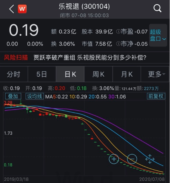 上海的人口上限靠什么控制_上海夜景(2)