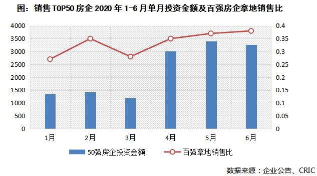 国企央企算不算地方gdp_国企所占gdp比重