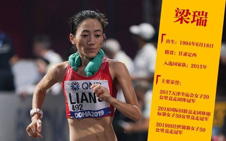 去年9月,梁瑞夺得多哈田径世锦赛女子50公里竞走冠军.
