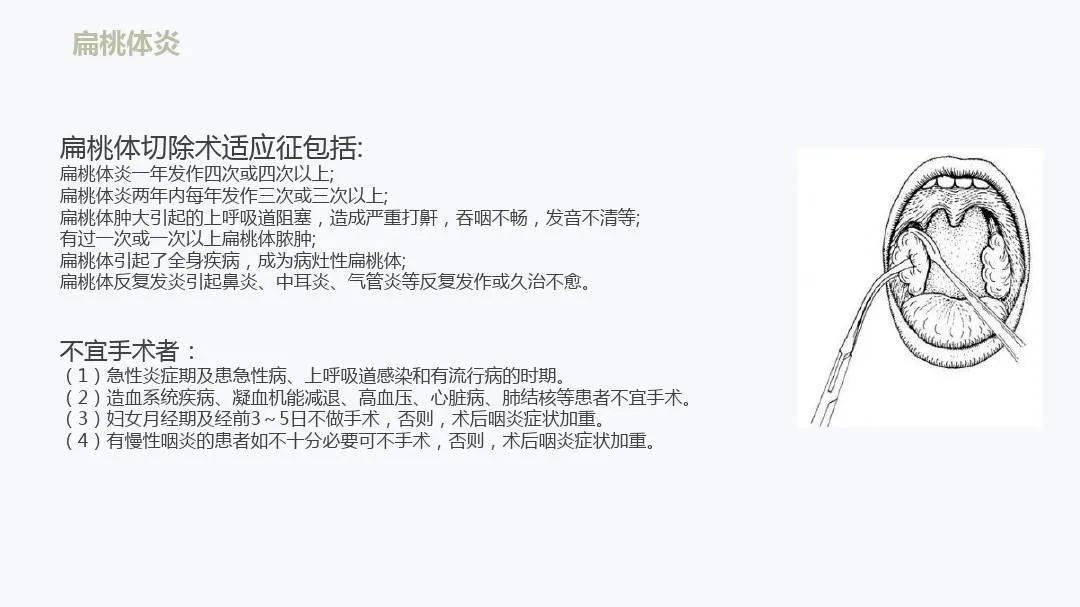 【清晰】扁桃体解剖及常见病变
