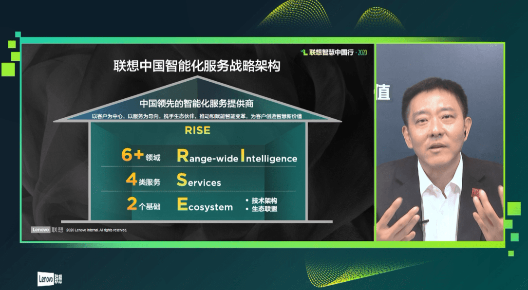 智能化|联想发布RISE战略和6大方案 10亿美金加持生态启航计划