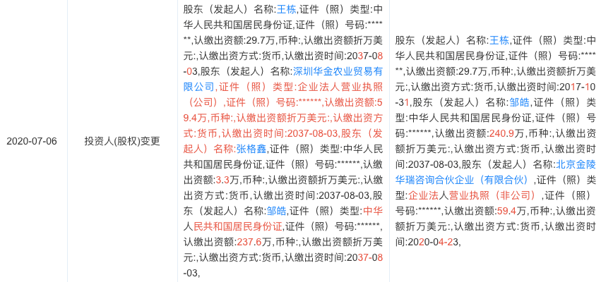 查人口变增_人口普查(2)