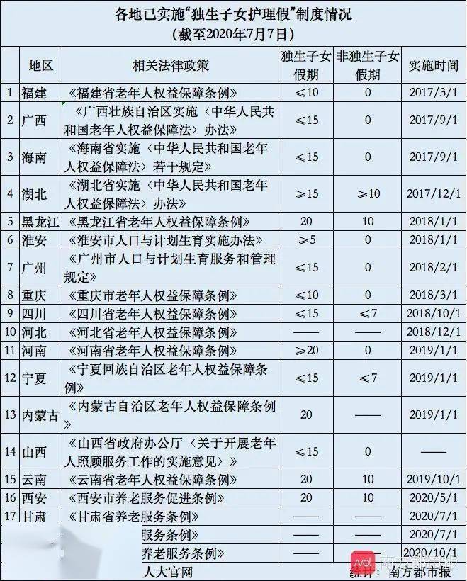 30万人口吗多少人_30万现金图片有多少(3)