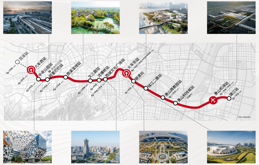 杭州"中轴快线"走向示意图