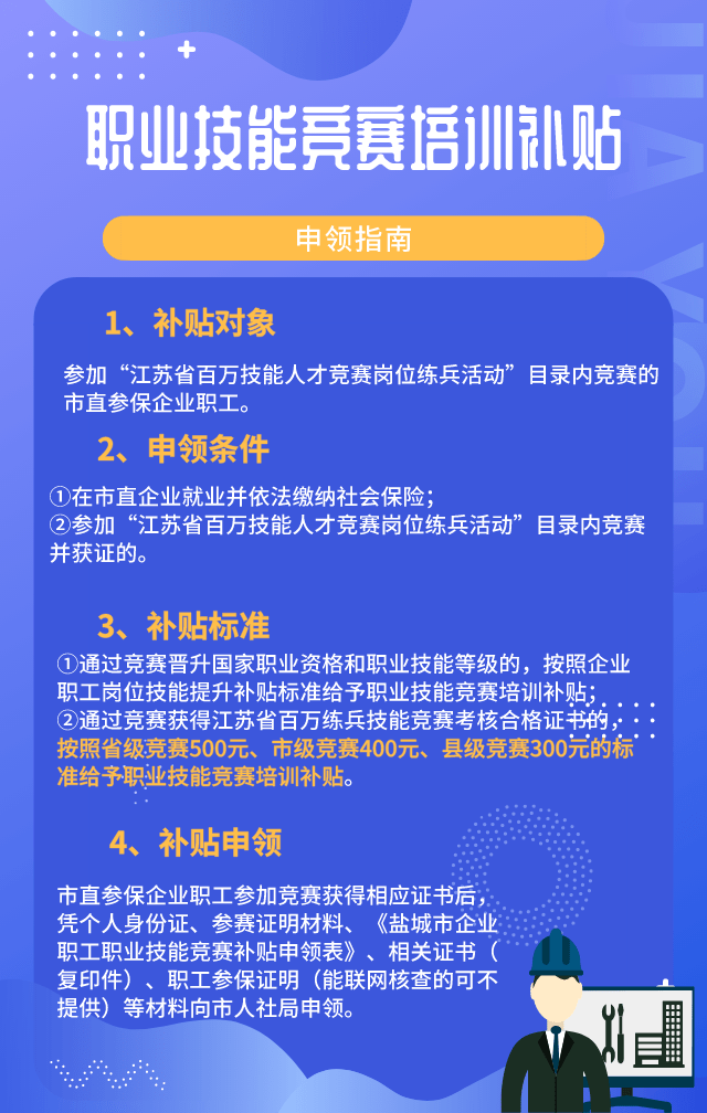 盐城市直企业职工,这八项技能培训补贴等你来申领,速进!