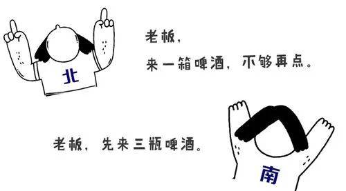 高考|高考结束，我最想做……