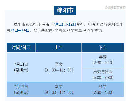 四川省|最早明日开考！四川省14市州中考具体时间汇总