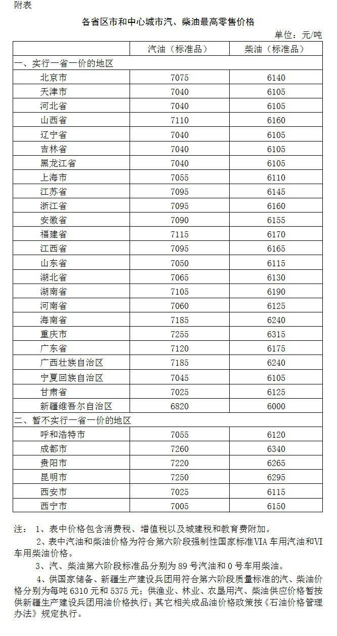 国家和政府十分重视人口问题_人口和健康问题图片