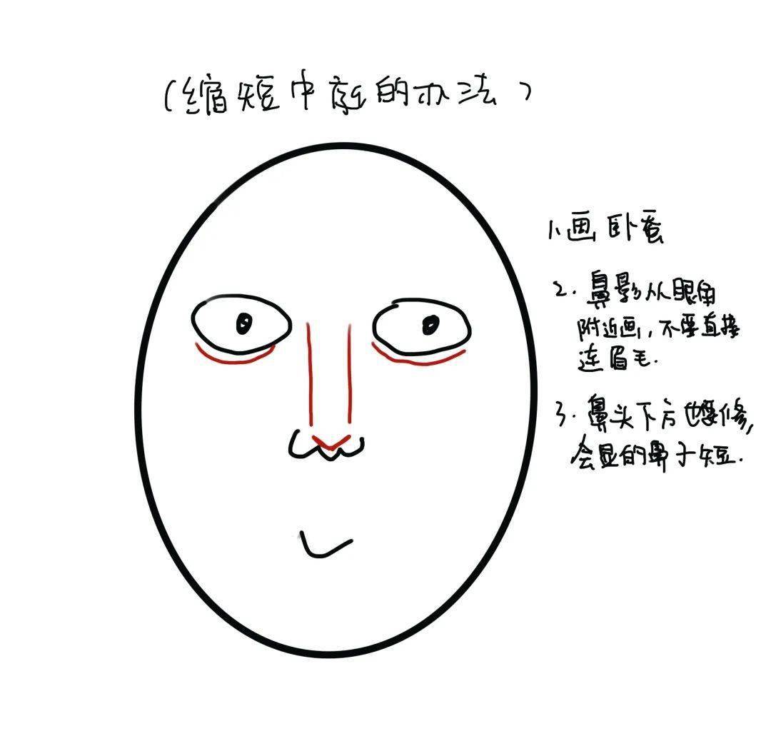 全团|一人成团？BLACKPINK全团仿妆来了！