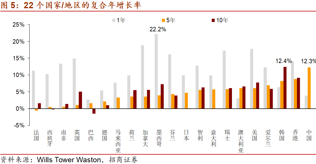 人口老龄化国家_2016年中国人口老龄化现状 老龄化加速,中国成世界老年人口最