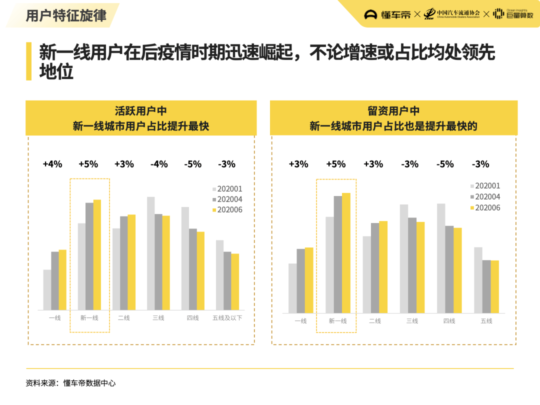 2020中国各市上半年G_中国各市高清地图