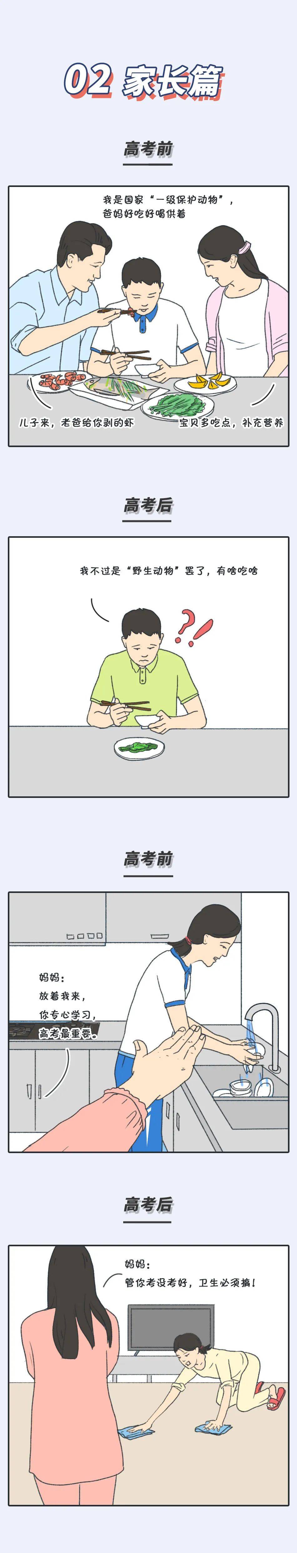 高考|考生们低调点，你爸妈忍你们很久了！